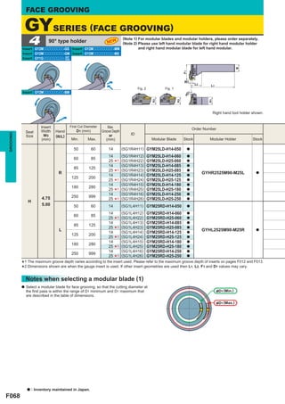 FACE GROOVING

               GYSERIES (FACE GROOVING)
                4            90° type holder
           Insert GY2Mooooooooo-GS Insert GY2Mooooooooo-MM
                                                           (Note 1) For modular blades and modular holders, please order separately.
                                                                  NEW
                                                           (Note 2) Please use left hand modular blade for right hand modular holder
                                                                    and right hand modular blade for left hand modular.
           Insert GY2Mooooooooo-GM Insert GY2Mooooooooo-MS
           Insert GY1Gooooooooo- GF
                                 GS




                                                                                                                                                           B
                                                                                                                       F1

                                                                                                                                ar
                                                                                                                       W3
                                                                                                                                 L2      L1
                                                                                       Fig. 2            Fig. 1
           Insert GY2Mooooooooo-BM                                                                                          1
                                                                                                                        øD




                                                                                                  H2




                                                                                                                  H2




                                                                                                                                        H1
                                                                                                                                             Right hand tool holder shown.


                         Insert           First Cut Diameter       Max.                                                         Order Number
               Seat      Width    Hand        D1 (mm)          Groove Depth
                                                                                  ID
GROOVING




               Size        W3     (R/L)                             ar
                         (mm)             Min.       Max.         (mm)                            Modular Blade        Stock             Modular Holder            Stock

                                            50          60         14         (5G1R4H11) GYM25LD-H14-050                    a

                                                                   14         (5G1R4H12)        GYM25LD-H14-060             a
                                            60          85                    (5G1R4H22)        GYM25LD-H25-060
                                                                   25
                                                                   14
                                                                        *1
                                                                              (5G1R4H13)        GYM25LD-H14-085
                                                                                                                            a
                                                                                                                            a
                                            85        125                     (5G1R4H23)        GYM25LD-H25-085
                                   R
                                                                   25
                                                                   14
                                                                        *1    (5G1R4H14)        GYM25LD-H14-125
                                                                                                                            a
                                                                                                                            a
                                                                                                                                      GYHR2525M90-M25L               a
                                           125        200                     (5G1R4H24)        GYM25LD-H25-125
                                                                   25
                                                                   14
                                                                        *1    (5G1R4H15)        GYM25LD-H14-180
                                                                                                                            a
                                                                                                                            a
                                           180        280                     (5G1R4H25)        GYM25LD-H25-180
                                                                   25
                                                                   14
                                                                        *1    (5G1R4H16)        GYM25LD-H14-250
                                                                                                                            a
                                                                                                                            a
                         4.75              250        999                     (5G1R4H26)        GYM25LD-H25-250
                H
                         5.00
                                                                   25
                                                                        *1                                                  a

                                            50          60         14         (5G1L4H11) GYM25RD-H14-050                    a

                                                                   14         (5G1L4H12) GYM25RD-H14-060                    a
                                            60          85
                                                                         1 (5G1L4H22) GYM25RD-H25-060
                                                                * (5G1L4H13) GYM25RD-H14-085 a
                                                                   25
                                                                   14                                      a
                                            85        125
                                                                  1 (5G1L4H23) GYM25RD-H25-085 a
                               L                                * (5G1L4H14) GYM25RD-H14-125 a
                                                                   25
                                                                   14
                                                                                                                    GYHL2525M90-M25R                a
                                      125      200                  (5G1L4H24) GYM25RD-H25-125 a
                                                                *1 (5G1L4H15) GYM25RD-H14-180 a
                                                                   25
                                                                   14
                                      180      280
                                                                *1 ((5G1L4H25)) GYM25RD-H25-180 a
                                                                   25
                                                                   14 5G1L4H16 GYM25RD-H14-250 a
                                      250      999
                                                                  1 (5G1L4H26) GYM25RD-H25-250 a
                                                                *  25

           *1 The maximum groove depth variesgauge insert is used. If used. insert geometries are used then L1, depth1of insertsvalues mayF012 and F013.
                                              according to the insert       Please refer to the maximum groove                   on pages
           * 2 Dimensions shown are when the                          other                                     L2, F and D1               vary.


               Notes when selecting a modular blade (1)
           a   Select a modular blade for face grooving, so that the cutting diameter at
               the ﬁrst pass is within the range of D1 minimum and D1 maximum that                                                            &D1 (Min.)
               are described in the table of dimensions.
                                                                                                                                              &D1 (Max.)




               a    : Inventory maintained in Japan.
F068
 