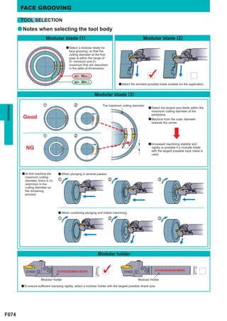 FACE GROOVING

            TOOL SELECTION
           a Notes when selecting the tool body
                              Modular blade (1)                                                         Modular blade (2)
                                             a Select a modular blade for
                                                face grooving, so that the
                                                cutting diameter at the first
                                                pass is within the range of
                                                D1 minimum and D1
                                                maximum that are described
                                                in the table of dimensions.

                                                    &D1 (Max.)
                                                    &D1 (Min.)
                                                                                     aSelect the shortest possible blade suitable for the application.


                                                                   Modular blade (3)

                            z                      x                      The maximum cutting diameter
GROOVING




                                                                                                            a Select the largest size blade within the
                                                                                                              maximum cutting diameter of the
                                                                                                              workpiece.
             Good                                                                                           a Machine from the outer diameter
                                                                                                              towards the centre.



                            z                      x

                                                                                                            a Increased machining stability and
               NG                                                                                             rigidity is possible if a modular blade
                                                                                                              with the largest possible back metal is
                                                                                                              used.




            a At first machine the      a When plunging in several passes.
              maximum cutting
              diameter, there is no    z                                        x                                    c
              restriction in the
              cutting diameter on
              the remaining
              process.




                                        a When combining plunging and infeed machining.

                                       z                                        x                                    c




                                                                      Modular holder
                                                                                                                                             20mm
                                                                   25mm




               GYM25                  GYHR2525M00-M25R                                   GYM25                   GYHR2020K00-M25R


                          Modular Holder                                                            Modular Holder

            aTo ensure sufficient clamping rigidity, select a modular holder with the largest possible shank size.




F074
 