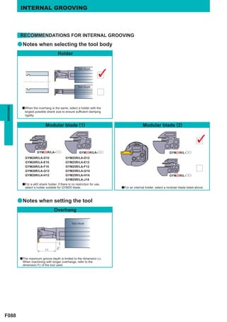 INTERNAL GROOVING



            RECOMMENDATIONS FOR INTERNAL GROOVING
           a Notes when selecting the tool body
                                       Holder


                                                      Tool chuck




                                                      Tool chuck
GROOVING




            aWhen the overhang is the same, select a holder with the
              largest possible shank size to ensure sufficient clamping
              rigidity.


                             Modular blade (1)                                            Modular blade (2)




                       GYM20R/LA-oo                    GYM25R/LA-oo                                           GYM25R/L-oo
              GYM20R/LA-D10                  GYM25R/LA-D12
              GYM20R/LA-E10                  GYM25R/LA-E12
              GYM20R/LA-F10                  GYM25R/LA-F12
              GYM20R/LA-G12                  GYM25R/LA-G14
              GYM20R/LA-H12                  GYM25R/LA-H14                                                    GYM20R/L-oo
                                             GYM25R/LA-J14
            aFor a ø40 shank holder, if there is no restriction for use,
              select a holder suitable for GYM25 blade.                    aFor an internal holder, select a modular blade listed above.



           a Notes when setting the tool
                                    Overhang

                                                  Tool chuck
                                      F2




                             L3


           aThe maximum groove depth is limited to the dimension L3.
             When machining with longer overhangs, refer to the
             dimension F2 of the tool used.




F088
 