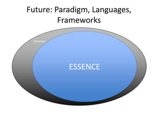 Future: Paradigm, Languages,
         Frameworks

 CEREMONY




            ESSENCE
 