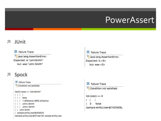 PowerAssert
 JUnit
 Spock
 