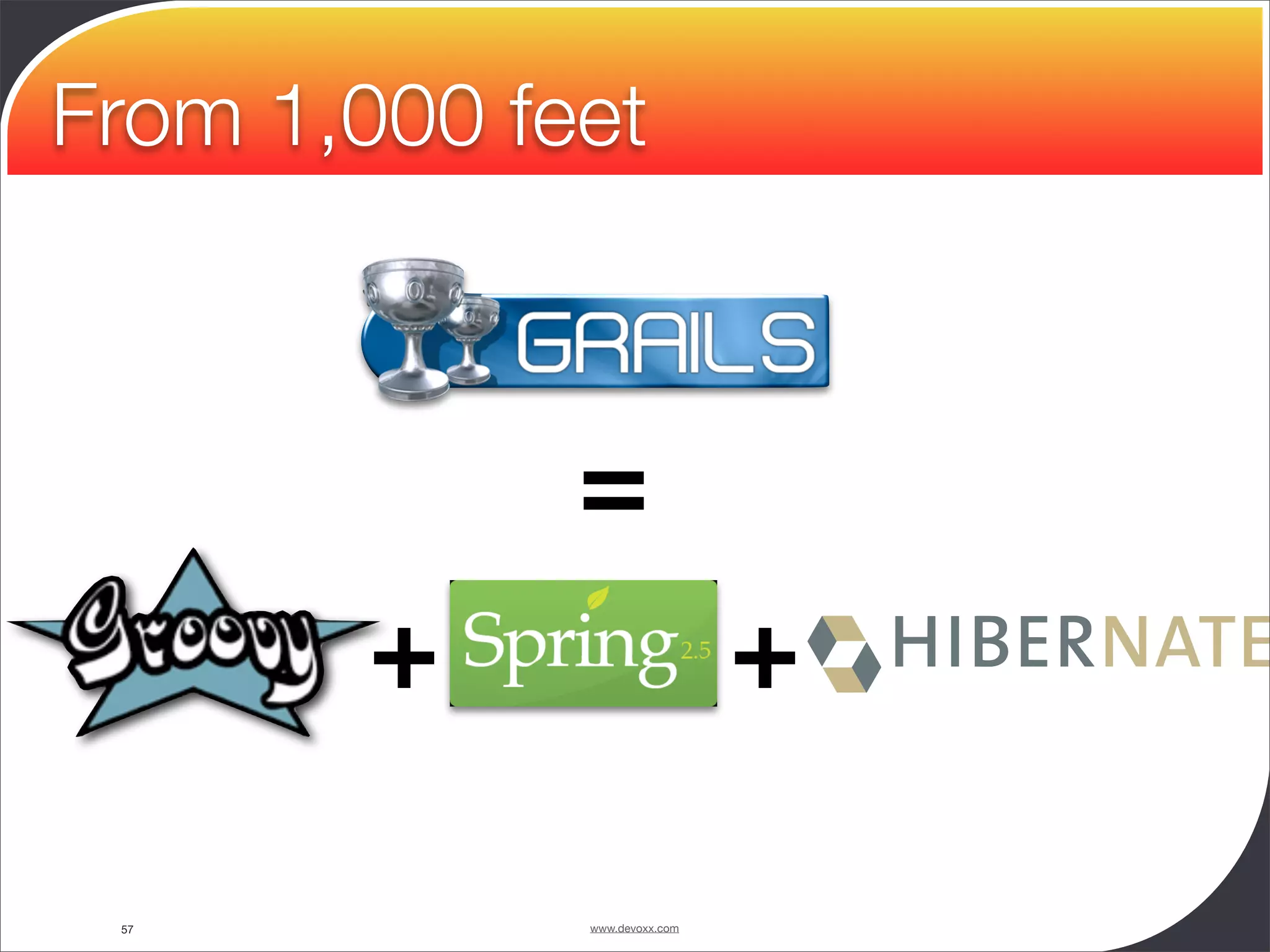 Groovy and Grails in Action - Devoxx 2008 - University - Guillaume Laforge