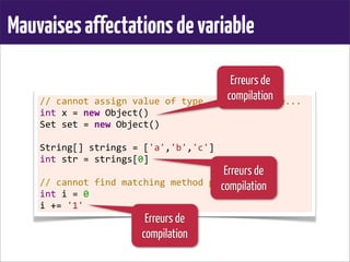 Mauvaisesaffectationsdevariable
//	
  cannot	
  assign	
  value	
  of	
  type...	
  to	
  variable...
int	
  x	
  =	
  new	
  Object()
Set	
  set	
  =	
  new	
  Object()
	
  
String[]	
  strings	
  =	
  ['a','b','c']
int	
  str	
  =	
  strings[0]
	
  
//	
  cannot	
  find	
  matching	
  method	
  plus()
int	
  i	
  =	
  0
i	
  +=	
  '1'
Erreurs de
compilation
Erreurs de
compilation
Erreurs de
compilation
 