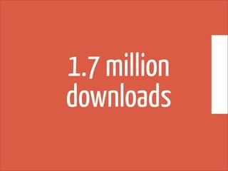 1.7 million
downloads
 