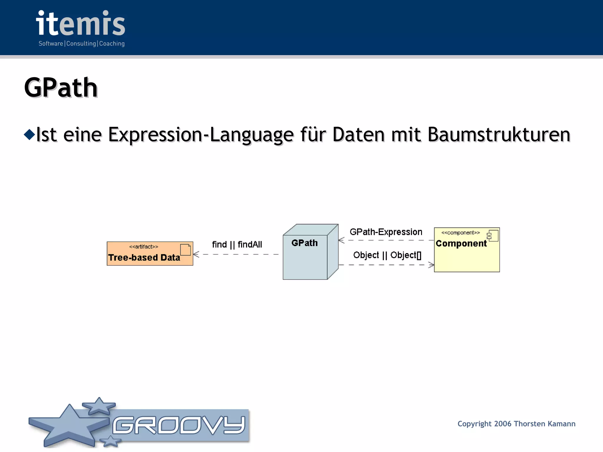 Groovy - Rocks or Not?