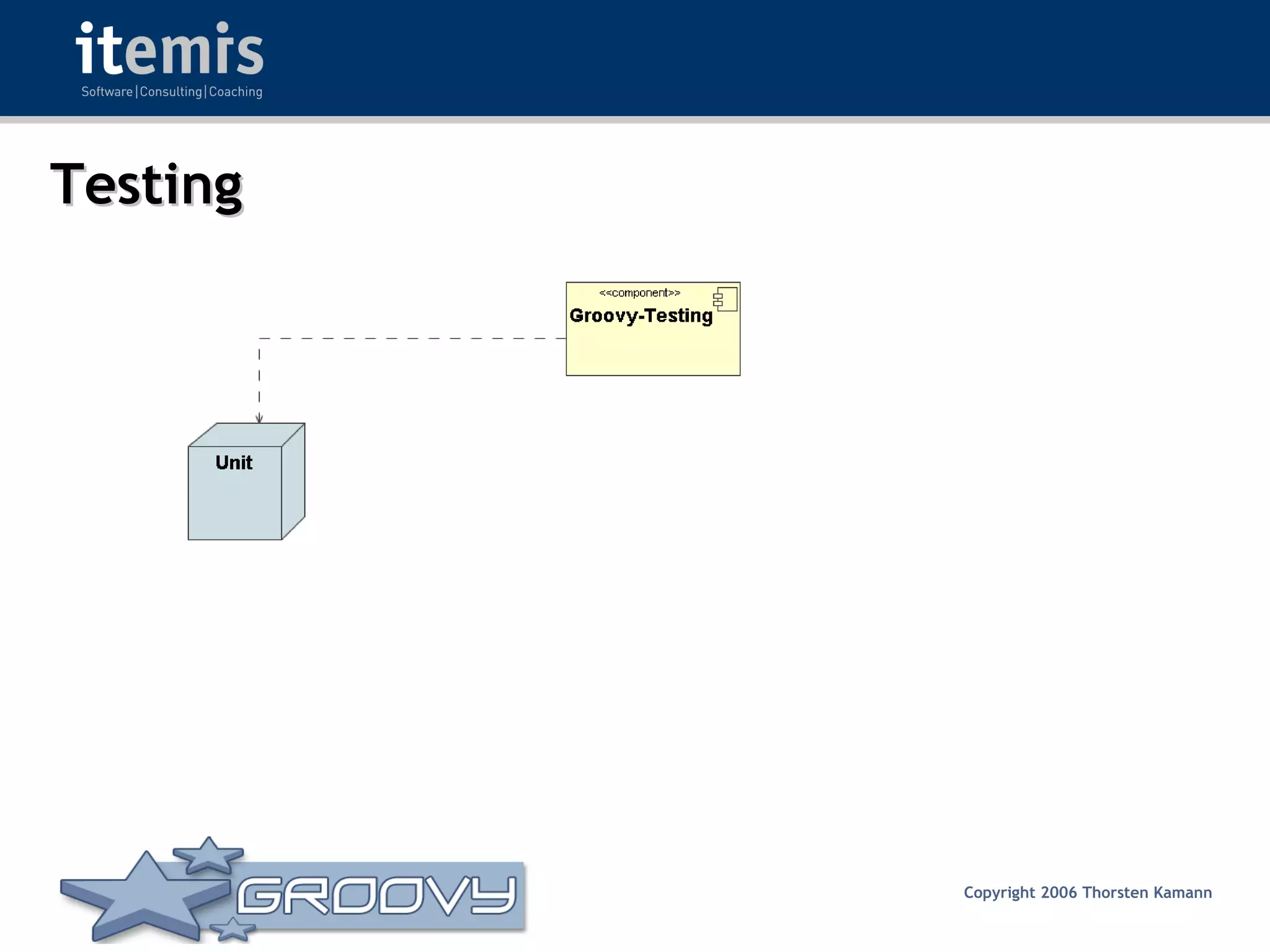 Groovy - Rocks or Not?