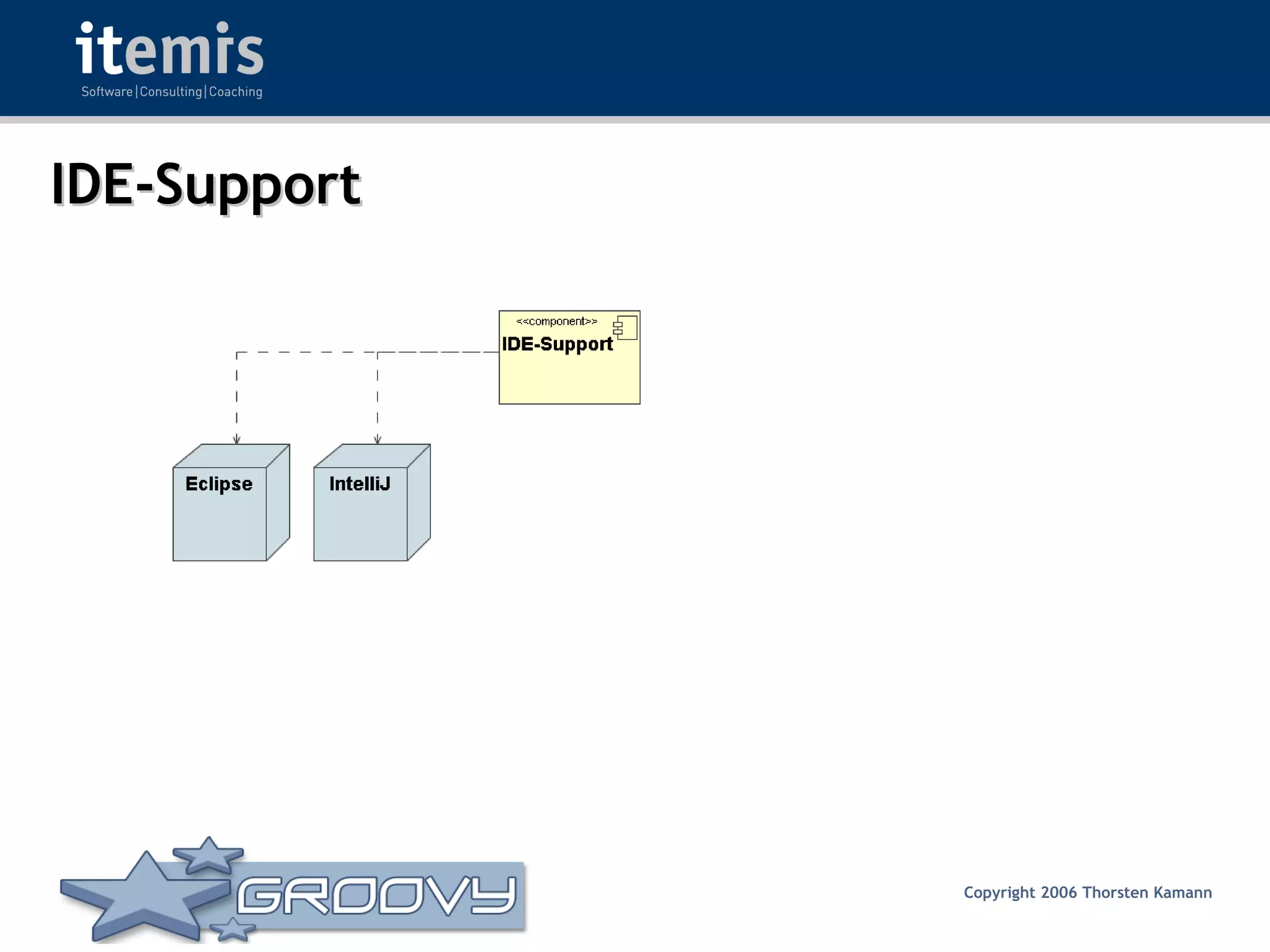 Groovy - Rocks or Not?