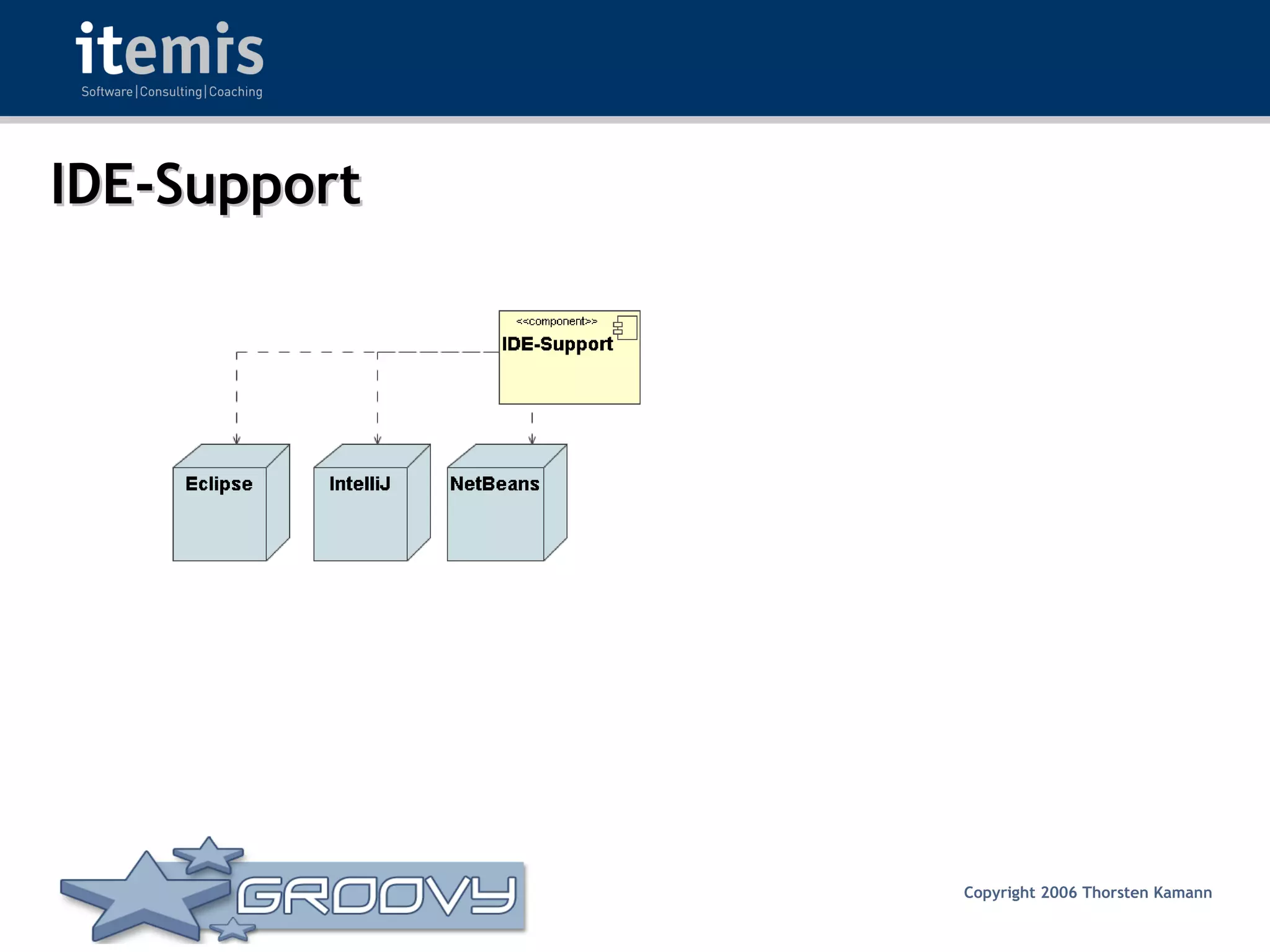 Groovy - Rocks or Not?