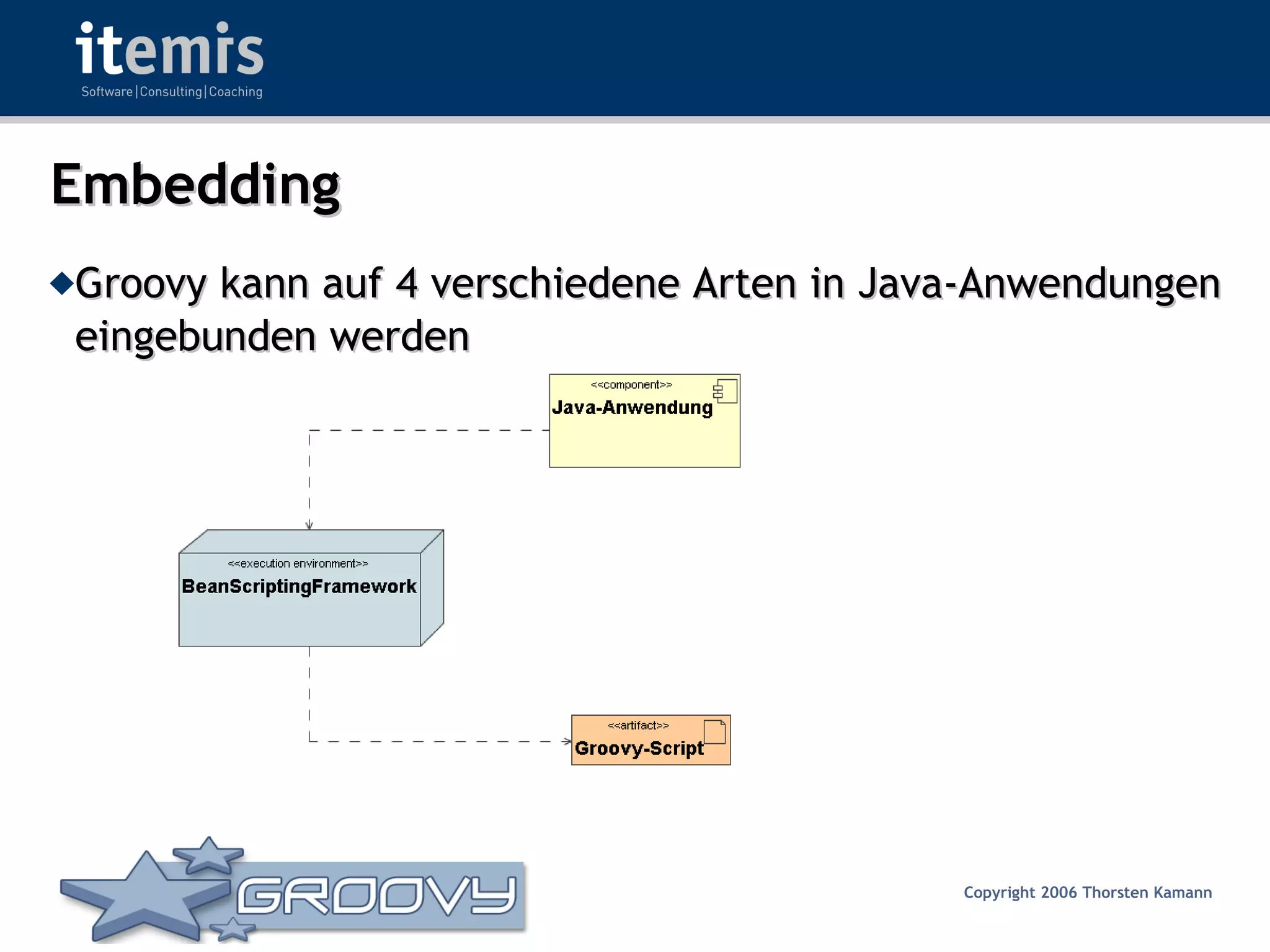 Groovy - Rocks or Not?