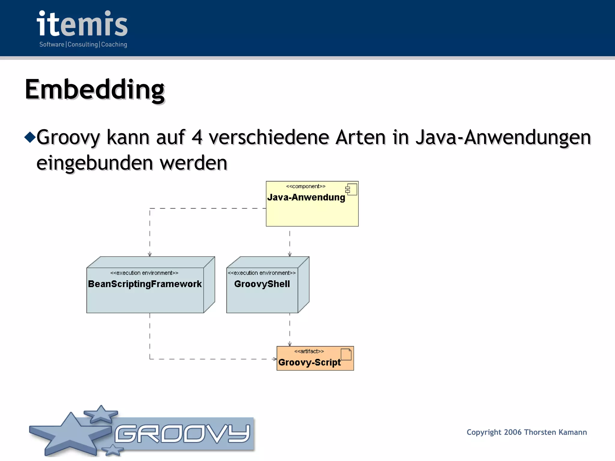 Groovy - Rocks or Not?