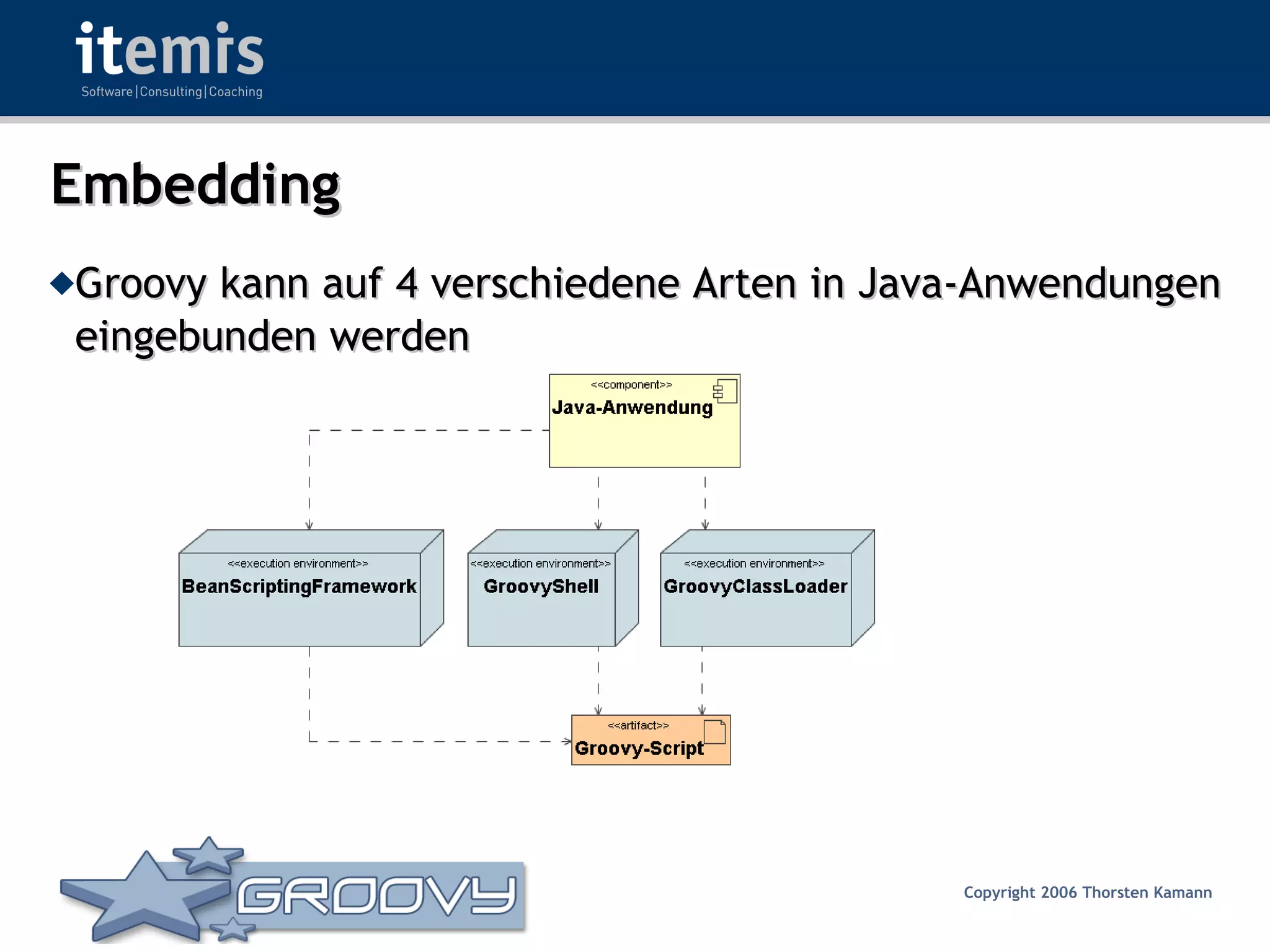 Groovy - Rocks or Not?