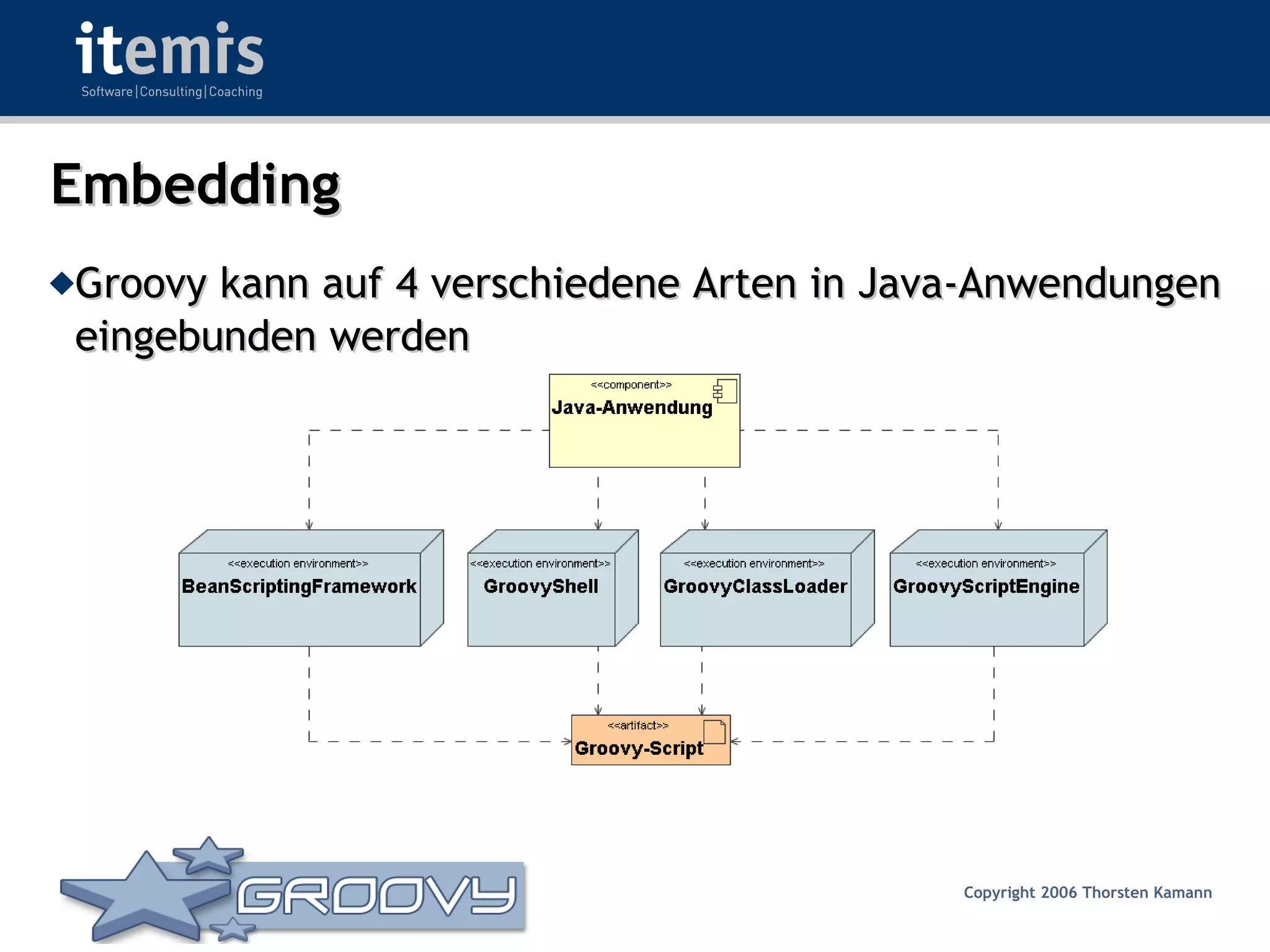Groovy - Rocks or Not?