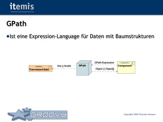 Groovy - Rocks or Not?
