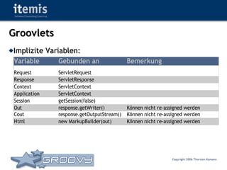 Groovy - Rocks or Not?