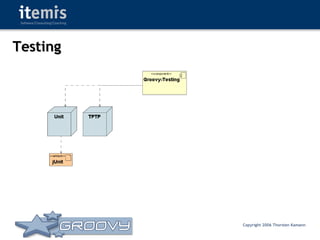Groovy - Rocks or Not?