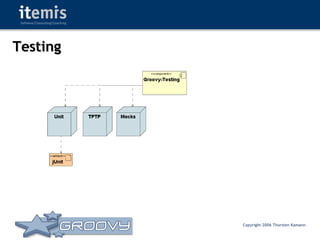 Groovy - Rocks or Not?