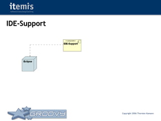 Groovy - Rocks or Not?