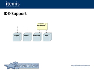 Groovy - Rocks or Not?