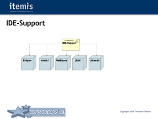 Groovy - Rocks or Not?