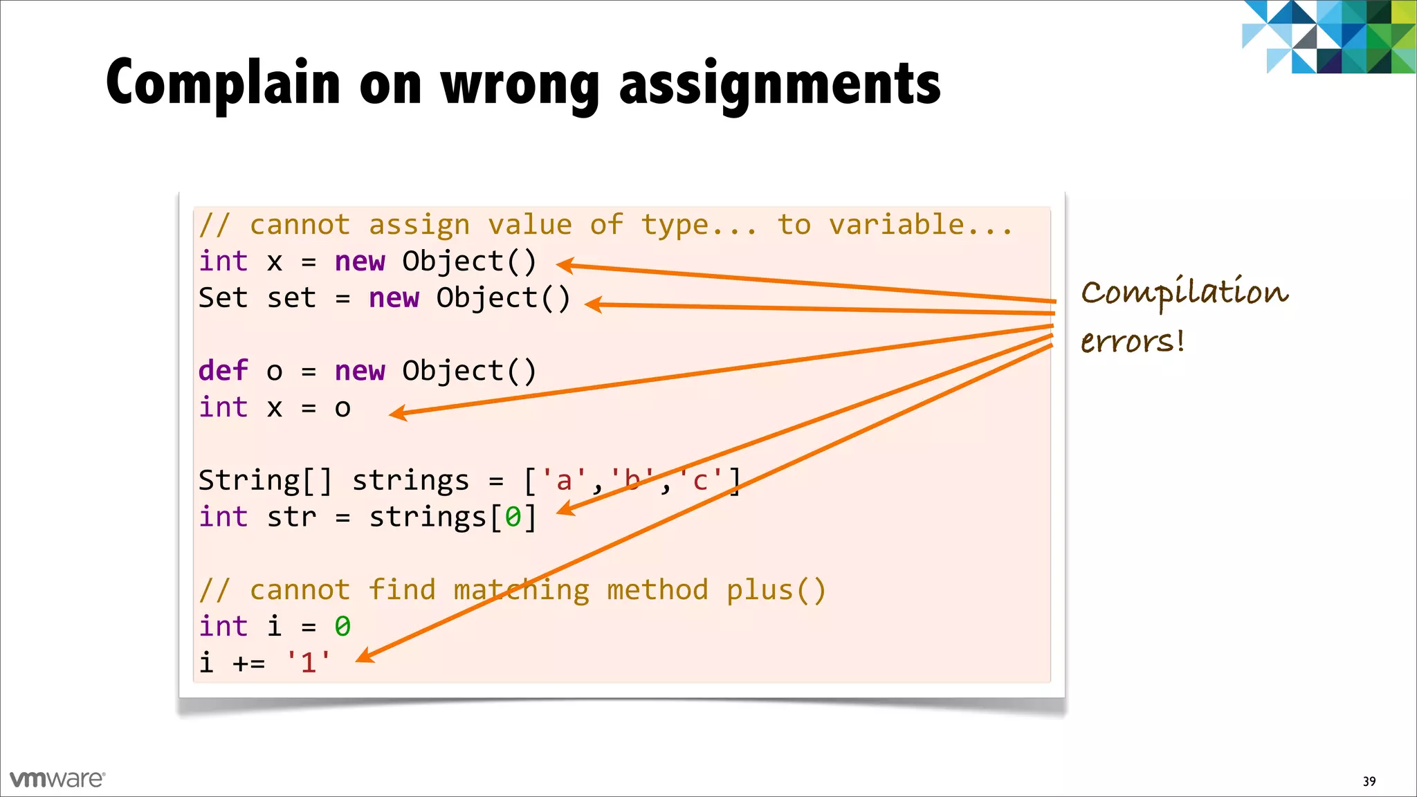 Complain on wrong assignments
   //	
  cannot	
  assign	
  value	
  of	
  type...	
  to	
  variable...
   int	
  x	
  =	
  new	
  Object()
   Set	
  set	
  =	
  new	
  Object()                                      Compilation
   	
                                                                      errors!
   def	
  o	
  =	
  new	
  Object()
   int	
  x	
  =	
  o
   	
  
   String[]	
  strings	
  =	
  ['a','b','c']
   int	
  str	
  =	
  strings[0]
   	
  
   //	
  cannot	
  find	
  matching	
  method	
  plus()
   int	
  i	
  =	
  0
   i	
  +=	
  '1'


                                                                                         39
 