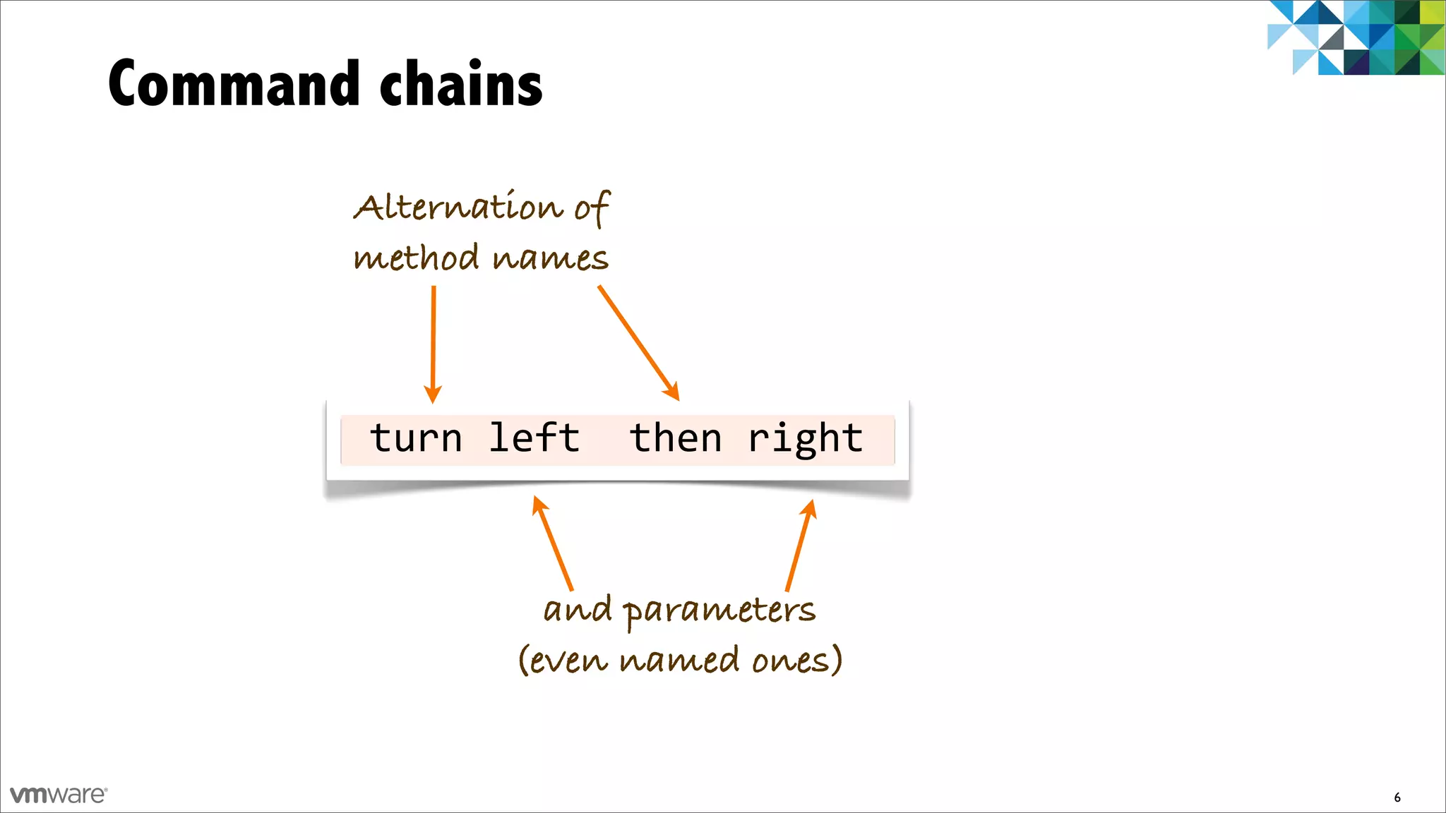 Command chains
       Alternation of
       method names



       	
  turn	
  left	
  	
  then	
  right	
  


                     and parameters
                   (even named ones)


                                                   6
 