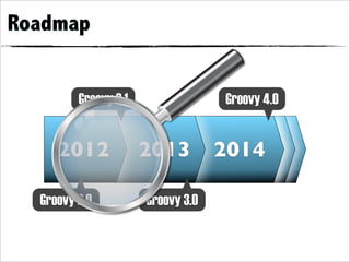 Roadmap


         Groovy 2.1                Groovy 4.0


     2012             2013         2014
                                   2014

  Groovy 2.0          Groovy 3.0
 