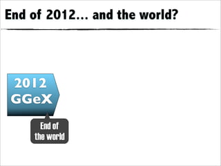 End of 2012... and the world?



2012
GGeX
      End of
    the world
 