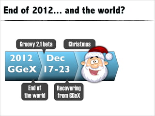 End of 2012... and the world?


   Groovy 2.1 beta       Christmas

2012 Dec
GGeX 17-23
       End of        Recovering
     the world       from GGeX
 