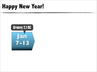 Happy New Year!


   Groovy 2.1 RC

    Jan
    7-13
 