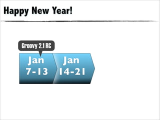 Happy New Year!


   Groovy 2.1 RC

    Jan   Jan
    7-13 14-21
 