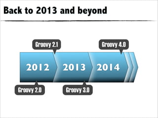 Back to 2013 and beyond


          Groovy 2.1                Groovy 4.0


      2012             2013         2014
                                    2014

   Groovy 2.0          Groovy 3.0
 