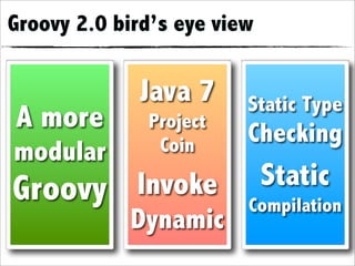 Groovy 2.0 bird’s eye view

             Java 7      Static Type
A more        Project
                         Checking
modular        Coin

Groovy Invoke                Static
                         Compilation
             Dynamic
 