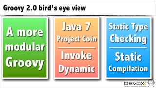 Groovy 2.0 bird’s eye view


A more            Java 7       Static Type
                Project Coin   Checking
modular
                  Invoke        Static
Groovy           Dynamic       Compilation
 