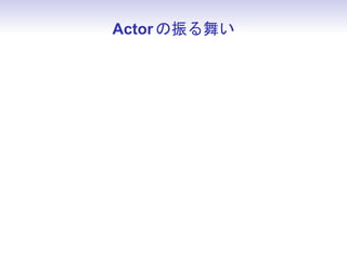 Actor 褤
 