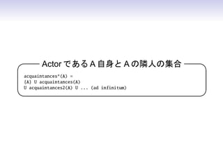 Actor Ǥ A  A Oˤμ            

acquaintances*(A) =
{A} U acquaintances(A)
U acquaintances2(A) U ... (ad infinitum)
                                          
 