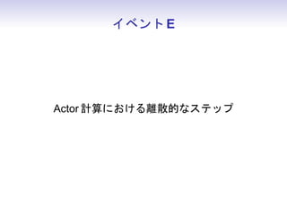 ٥ E




Actor ӋˤxɢĤʥƥå
 