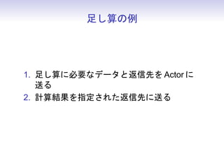 㤷




1. 㤷˱Ҫʥǩ`ȷȤ Actor 
   ͤ
2. ӋYָ줿Ȥͤ
 