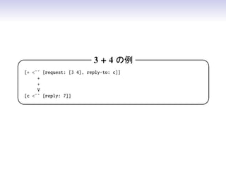 3 + 4       

[+ ?? [request: [3 4], reply-to: c]]
     +
     +
     V
[c ?? [reply: 7]]
                                       
 