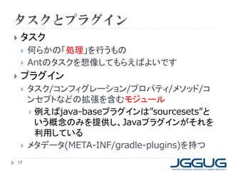 タスクとプラグイン
   タスク
       何らかの「処理」を行うもの
       Antのタスクを想像してもらえばよいです
   プラグイン
       タスク/コンフィグレーション/プロパティ/メソッド/コ
        ンセプトなどの拡張を含むモジュール
         例えばjava-baseプラグインは”sourcesets”と
          いう概念のみを提供し、Javaプラグインがそれを
          利用している
       メタデータ(META-INF/gradle-plugins)を持つ
17
 