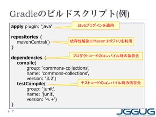Gradleのビルドスクリプト(例)
apply plugin: 'java'     Javaプラグインを適用

repositories {
  mavenCentral()       依存性解決にMavenリポジトリを利用
}
                          プロダクトコードのコンパイル時の依存先
dependencies {
  compile(
      group: 'commons-collections',
      name: 'commons-collections',
      version: '3.2')
  testCompile(                テストコードのコンパイル時の依存先
      group: 'junit',
      name: 'junit',
      version: '4.+')
}
7
 