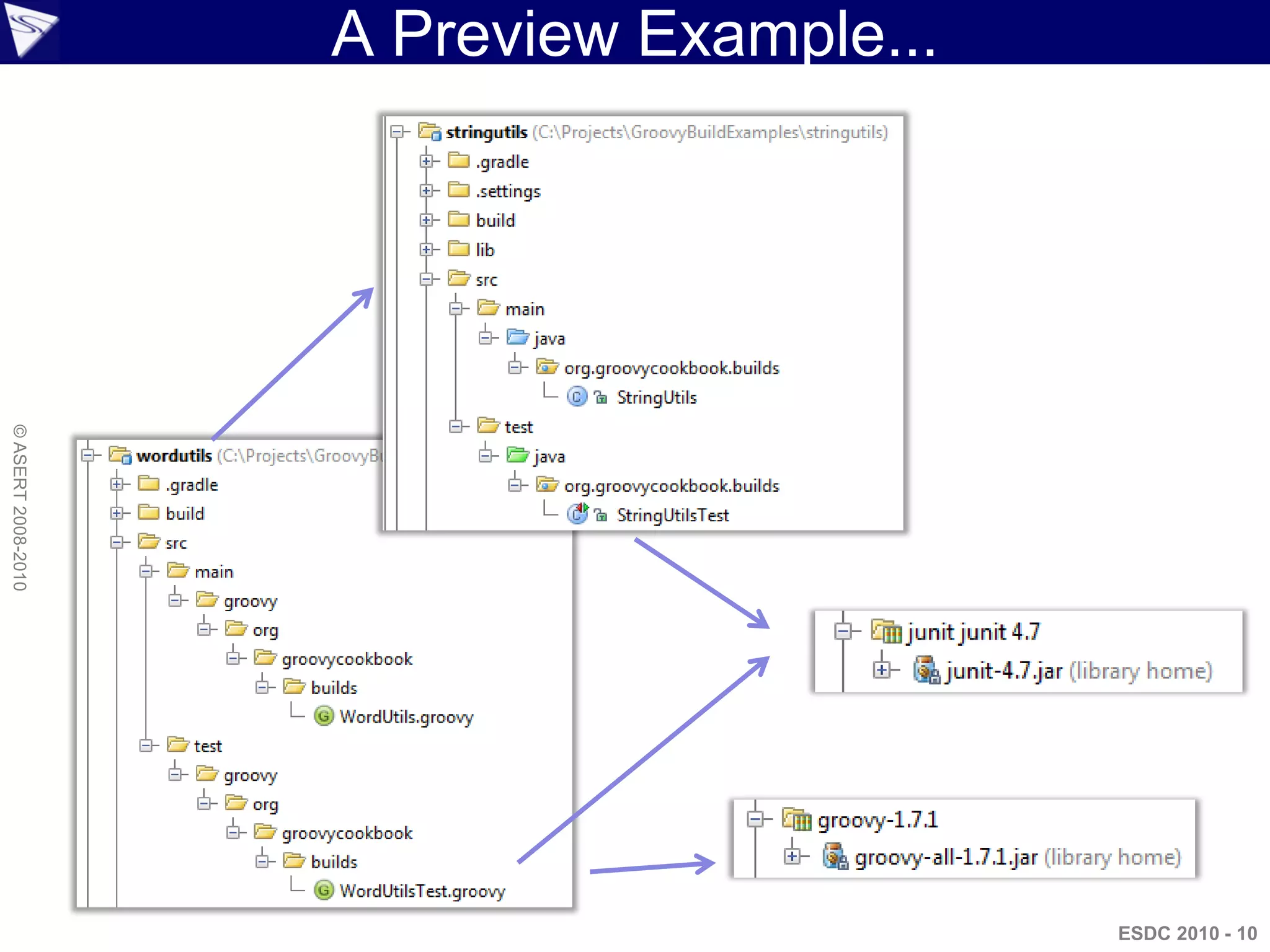 A Preview Example...
© ASERT 2008-2010




                                           ESDC 2010 - 10
 