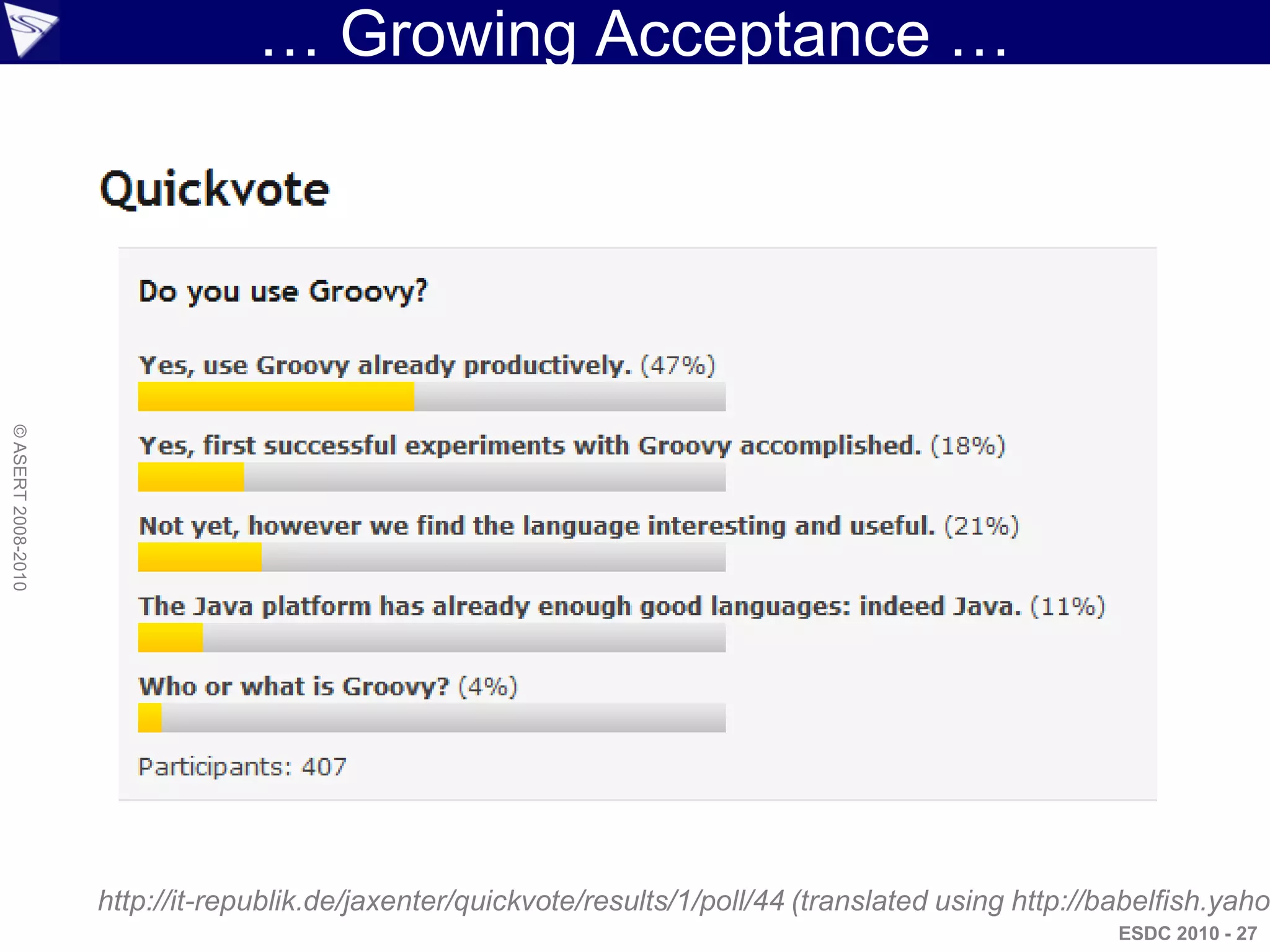 … Growing Acceptance …
© ASERT 2008-2010




                    http://it-republik.de/jaxenter/quickvote/results/1/poll/44 (translated using http://babelfish.yahoo
                                                                                                         ESDC 2010 - 27
 
