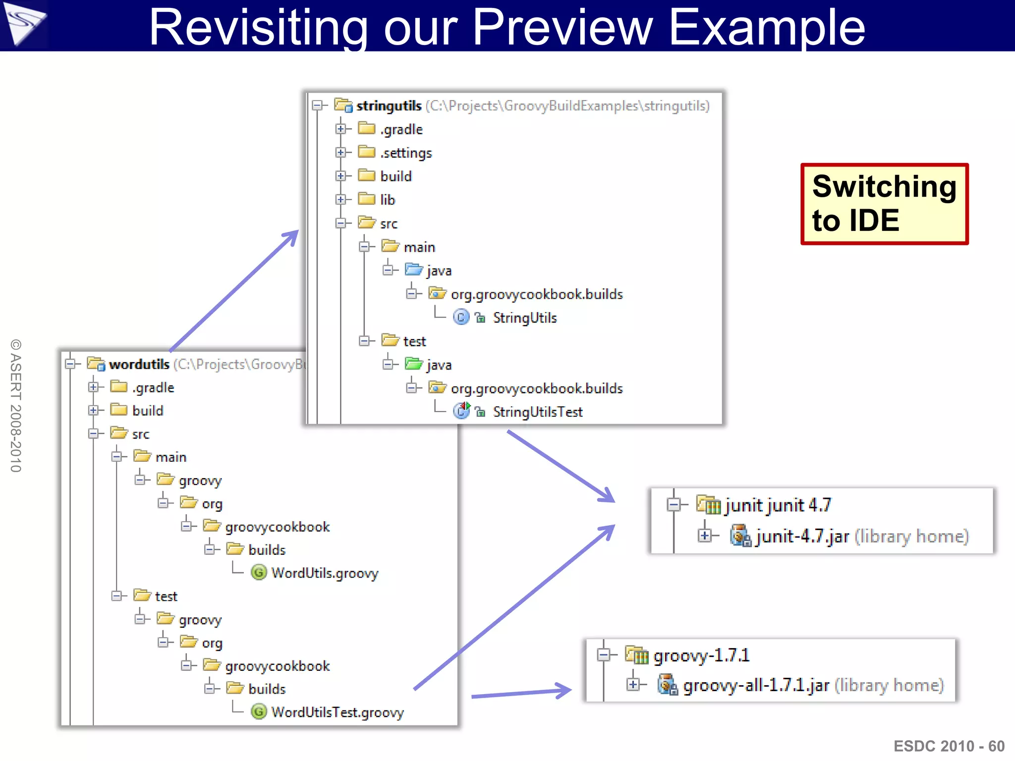 Revisiting our Preview Example

                                               Switching
                                               to IDE
© ASERT 2008-2010




                                                     ESDC 2010 - 60
 