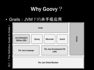 摘自《 The Definitive Guide to Grails 》



                                       • Grails：JVM下的杀手级应用
                                                             Why Goovy？
 