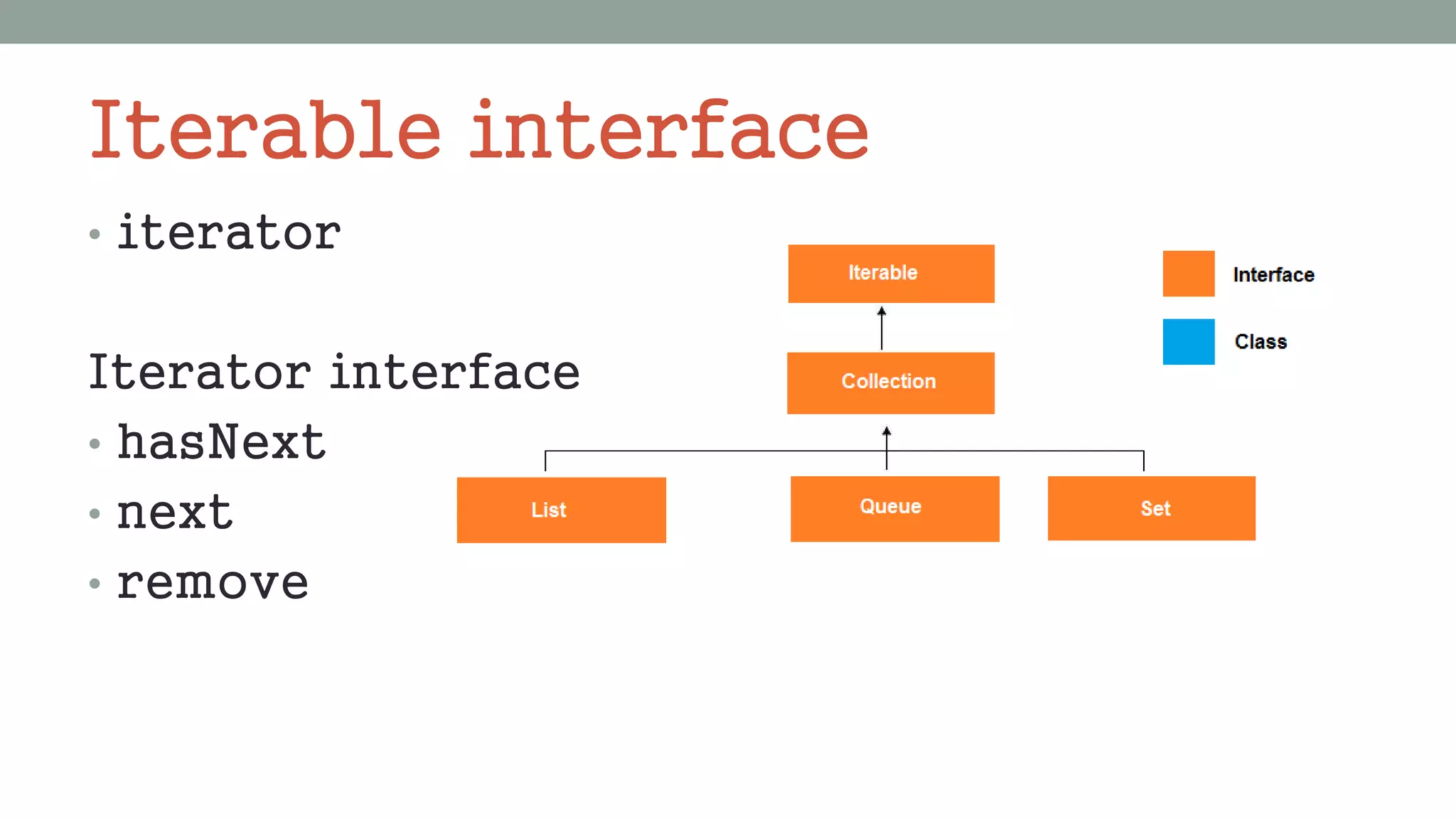 Iterable interface
• iterator
Iterator interface
• hasNext
• next
• remove
 