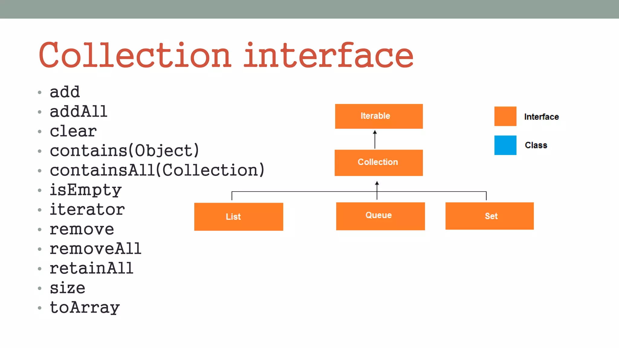 Collection interface
• add
• addAll
• clear
• contains(Object)
• containsAll(Collection)
• isEmpty
• iterator
• remove
• removeAll
• retainAll
• size
• toArray
 