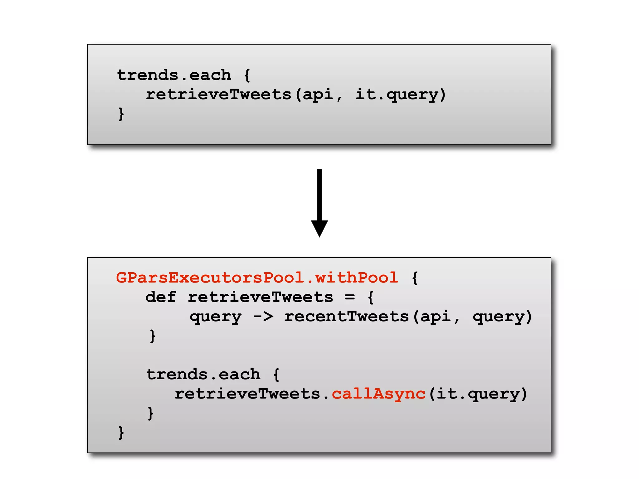 trends.each {
   retrieveTweets(api, it.query)
}




GParsExecutorsPool.withPool {
   def retrieveTweets = {
       query -> recentTweets(api, query)
   }

    trends.each {
       retrieveTweets.callAsync(it.query)
    }
}
 