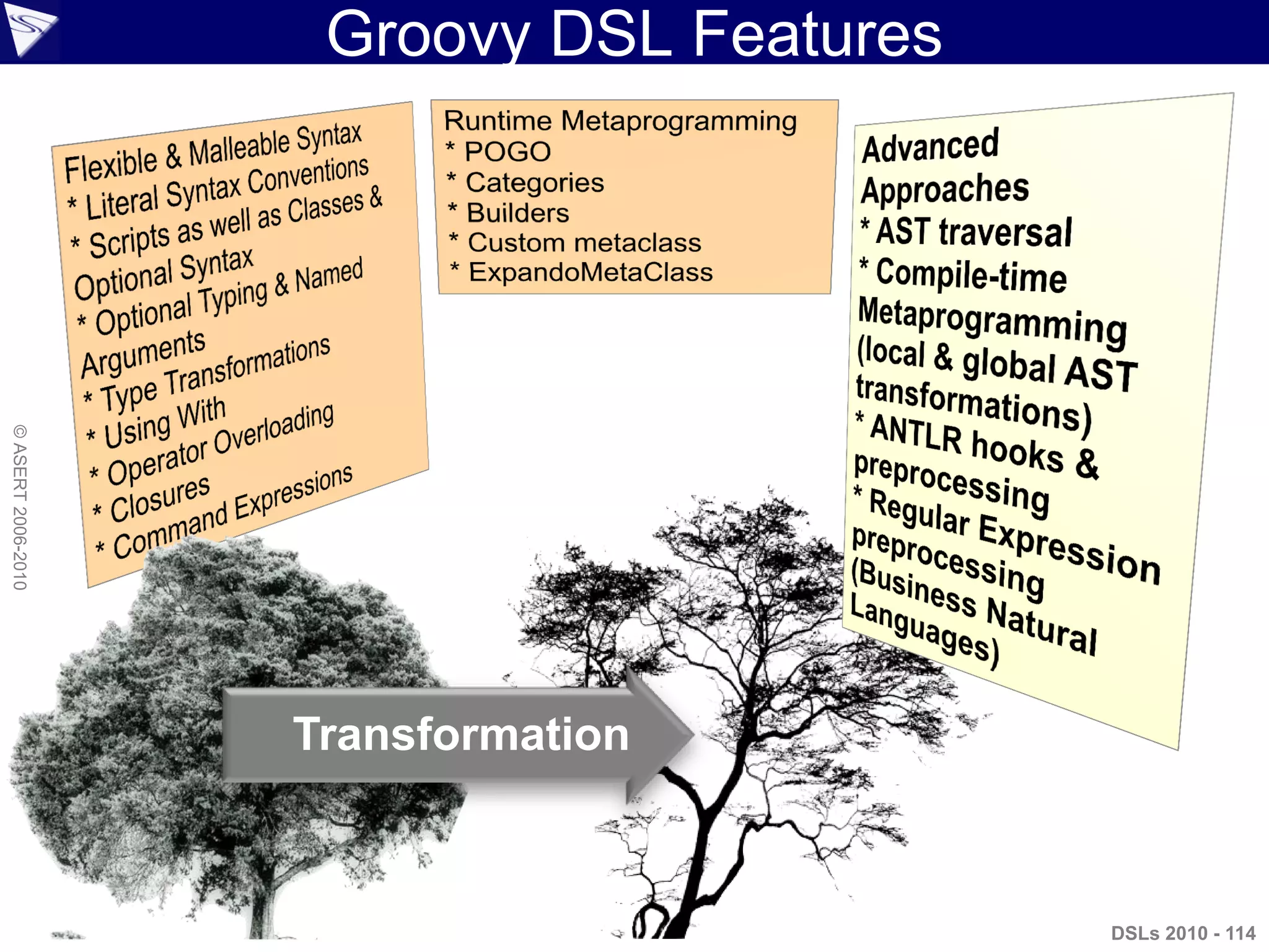 Groovy DSL Features
DSLs 2010 - 114
©ASERT2006-2010
Transformation
 