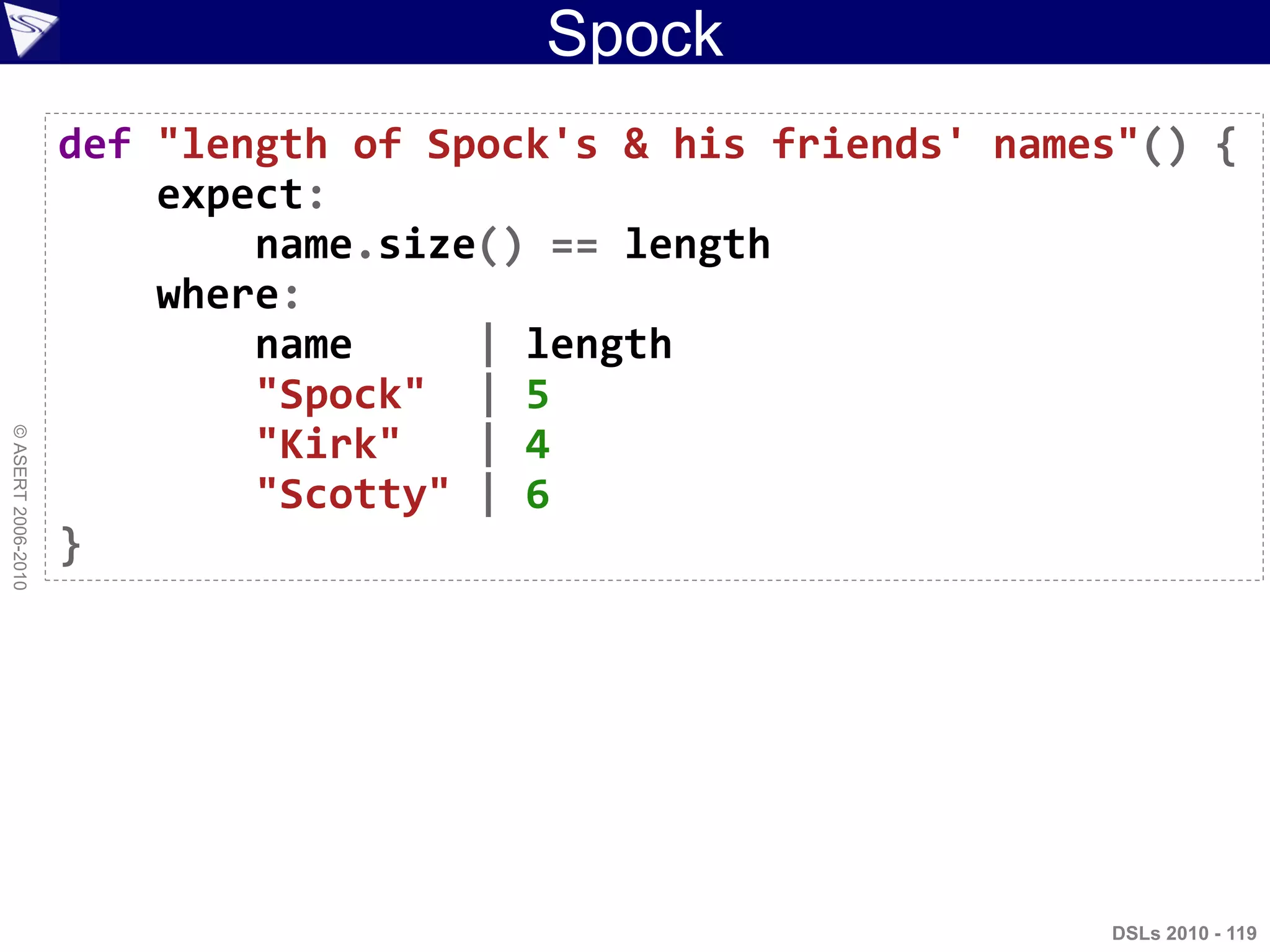 Spock
DSLs 2010 - 119
©ASERT2006-2010
def "length of Spock's & his friends' names"() {
expect:
name.size() == length
where:
name | length
"Spock" | 5
"Kirk" | 4
"Scotty" | 6
}
 