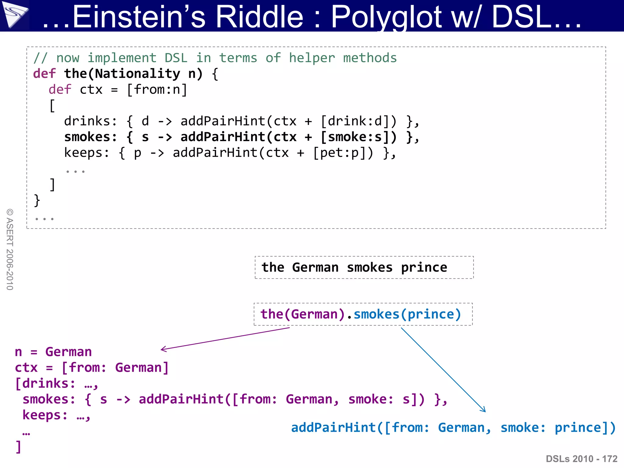 …Einstein‟s Riddle : Polyglot w/ DSL…
©ASERT2006-2010
DSLs 2010 - 172
// now implement DSL in terms of helper methods
def the(Nationality n) {
def ctx = [from:n]
[
drinks: { d -> addPairHint(ctx + [drink:d]) },
smokes: { s -> addPairHint(ctx + [smoke:s]) },
keeps: { p -> addPairHint(ctx + [pet:p]) },
...
]
}
...
the German smokes prince
the(German).smokes(prince)
n = German
ctx = [from: German]
[drinks: …,
smokes: { s -> addPairHint([from: German, smoke: s]) },
keeps: …,
…
]
addPairHint([from: German, smoke: prince])
 